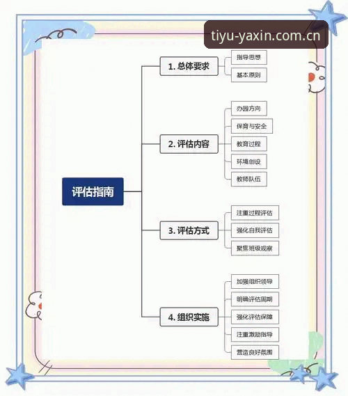 亚新综合体育平台安全评估：用户必备的五大实用技巧